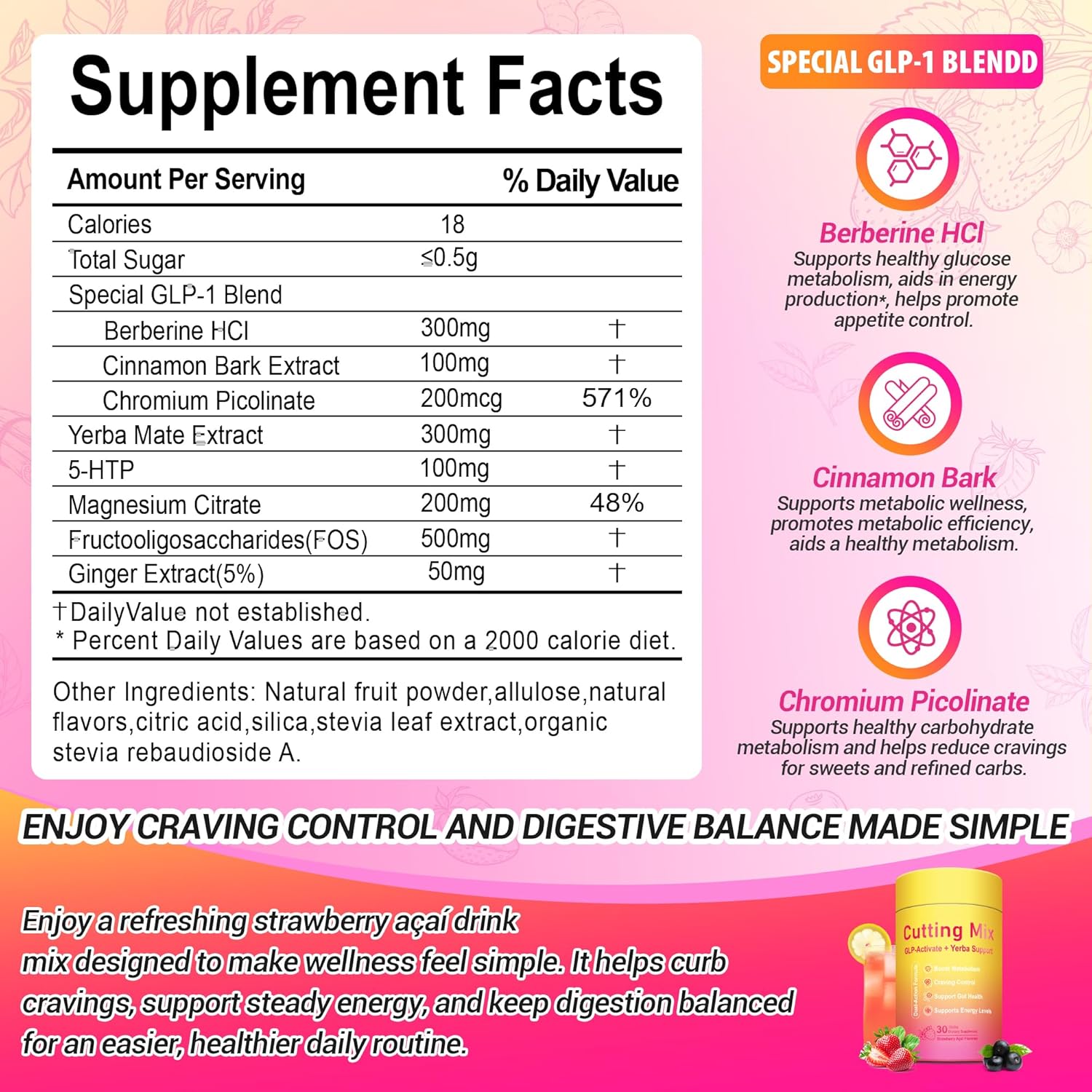 Natural GLP-1 Cutting Mix