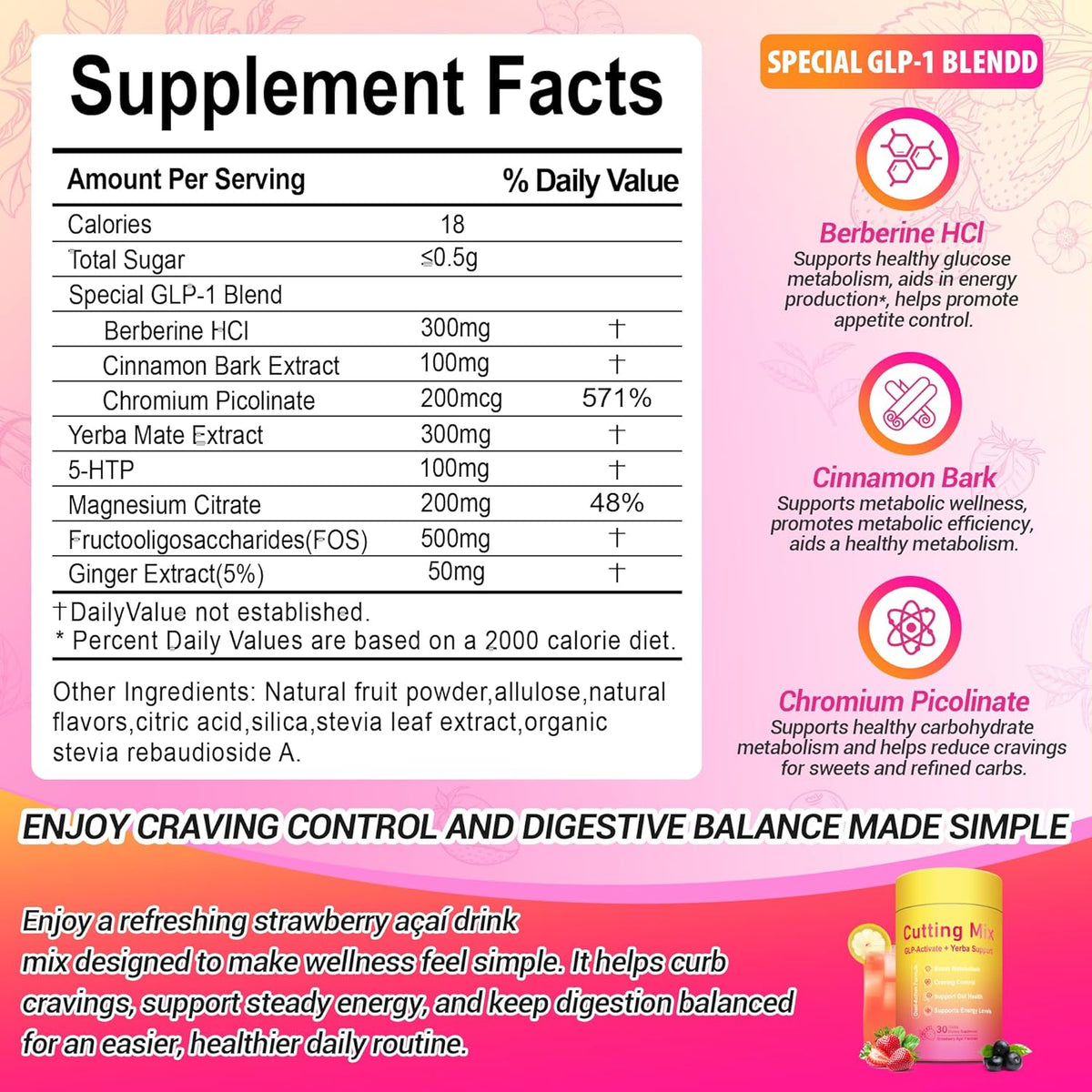 Nature's GLP-1 Cutting Mix