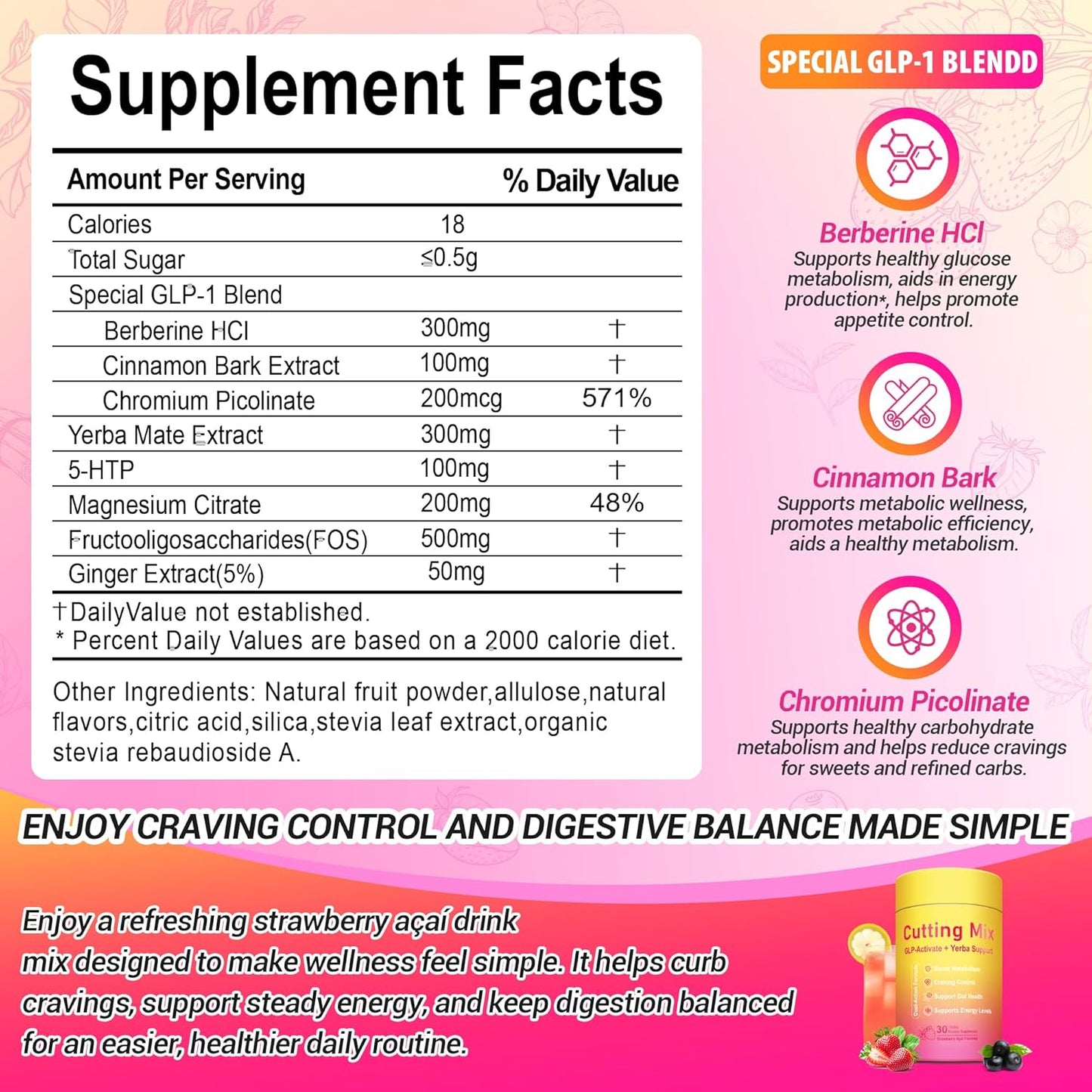 Nature's GLP-1 Cutting Mix