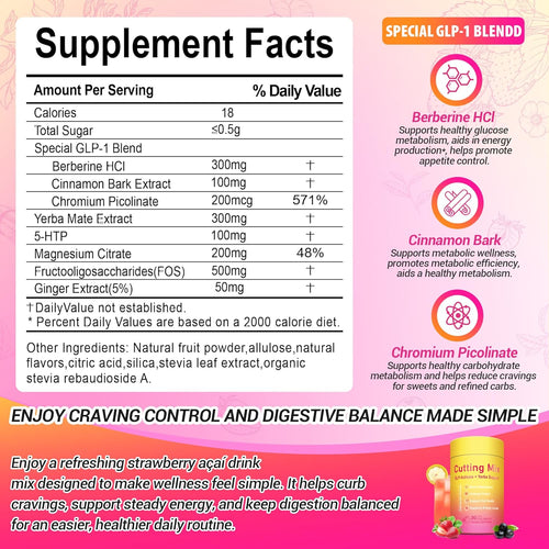 Nature's GLP-1 Cutting Mix